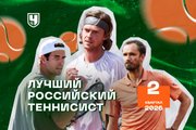 Лучший теннисист России — Андрей Рублёв! Рейтинг «Чемпионата»: второй квартал 2026 года