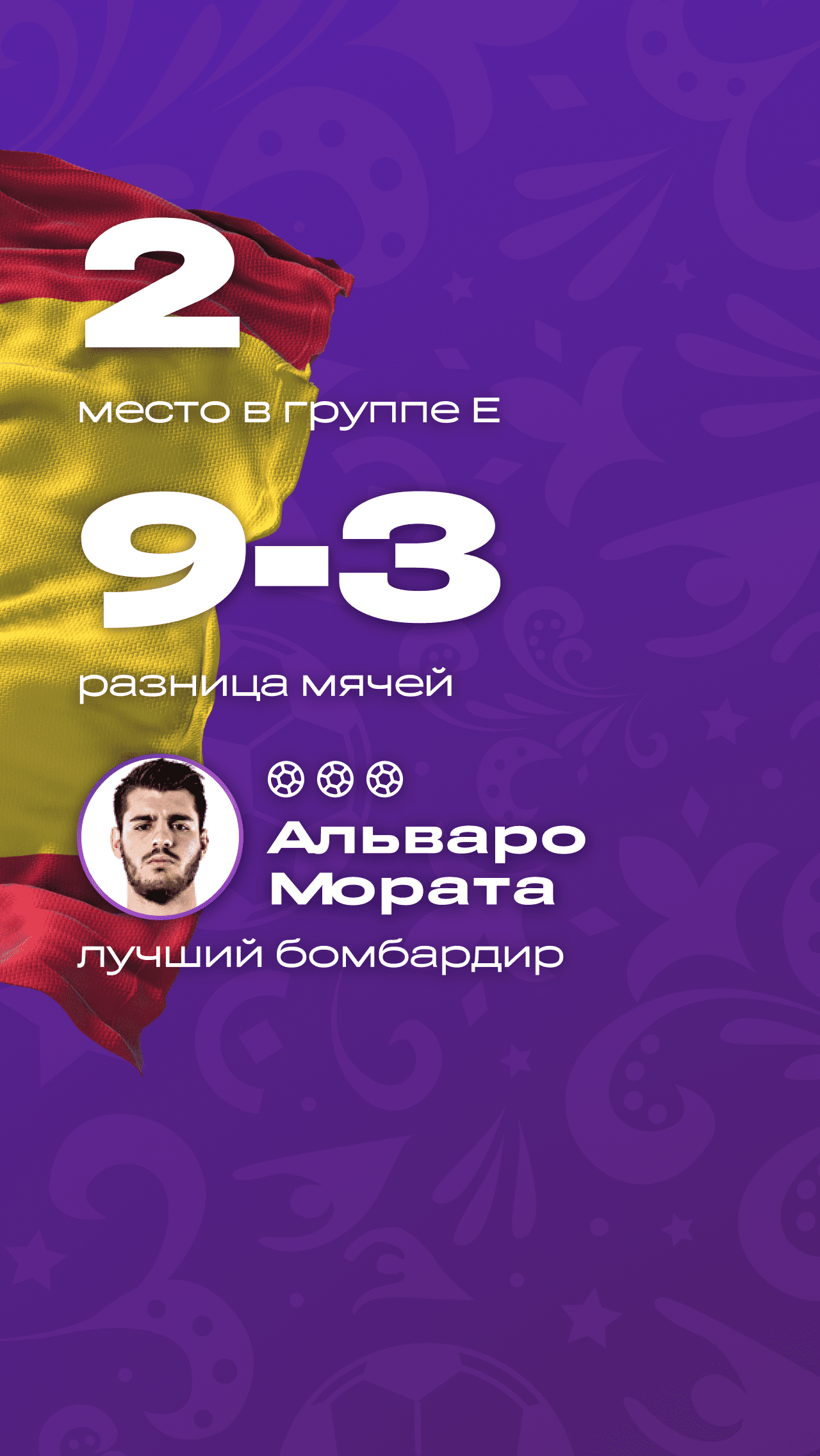 В 1/8 финала сыграют с Марокко