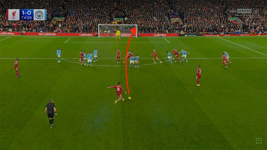 Гол Собослаи