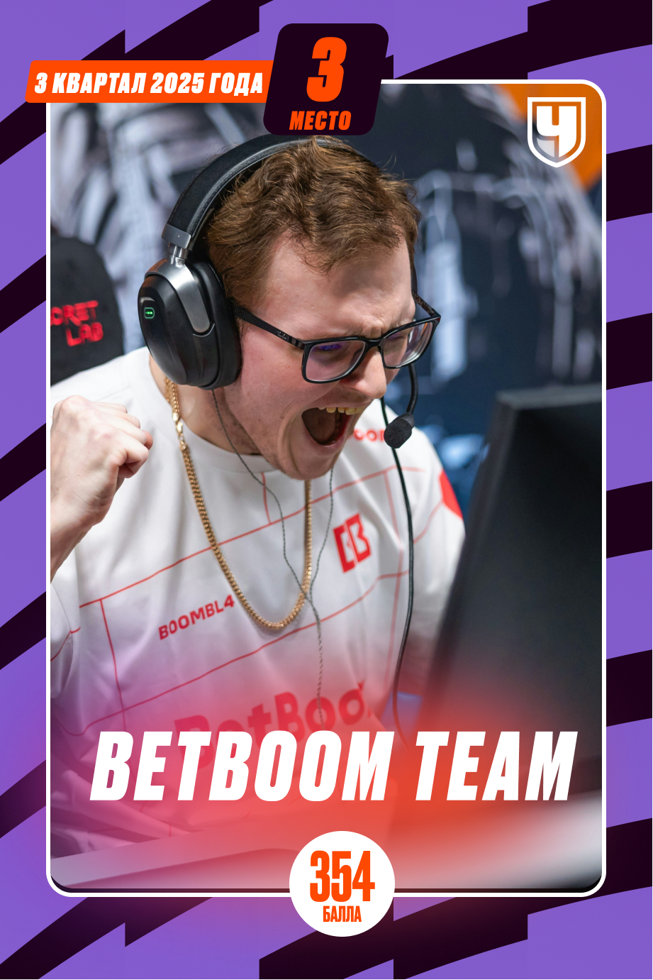 BetBoom Team 