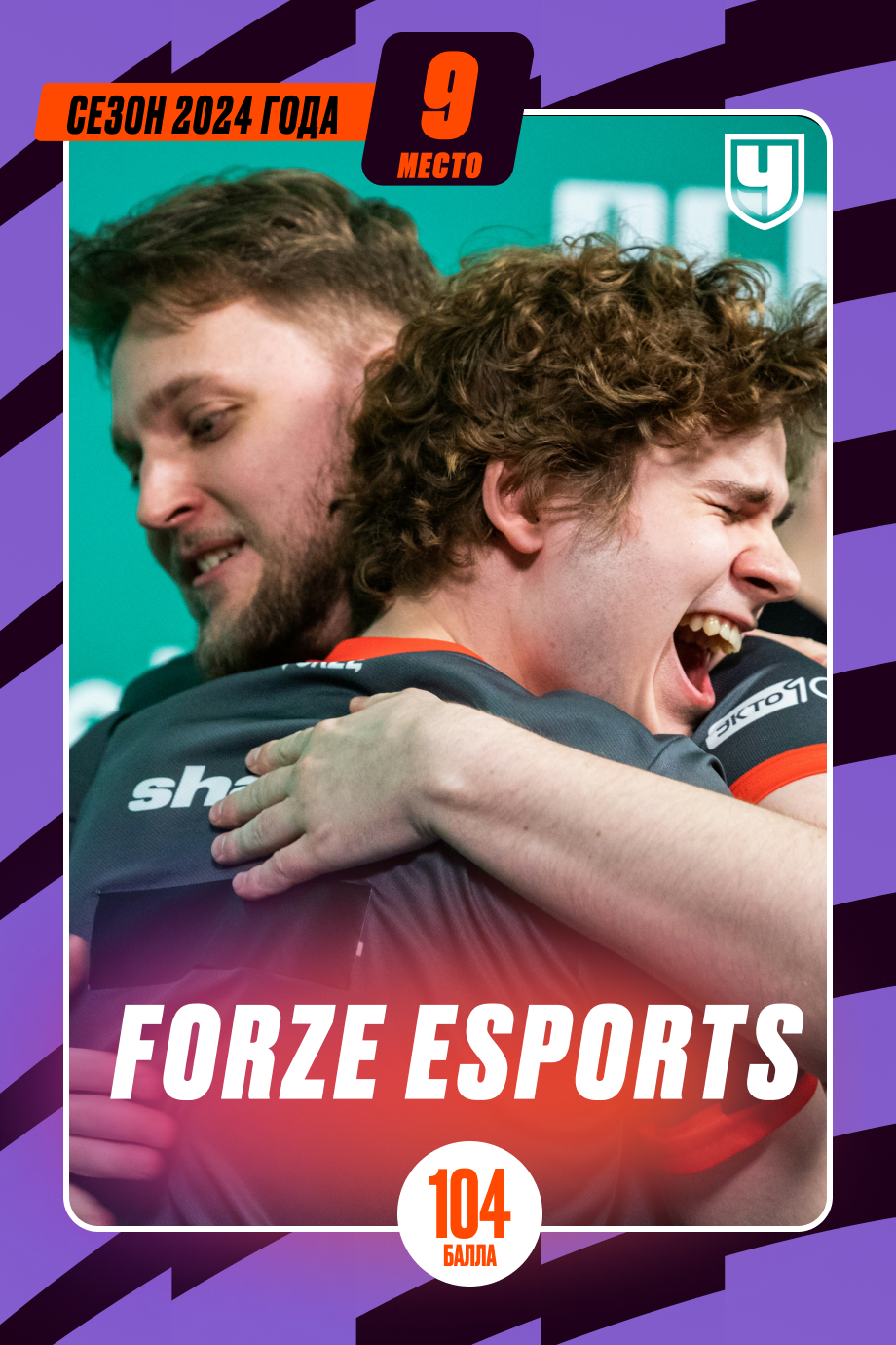 9-е место: forZe Esports