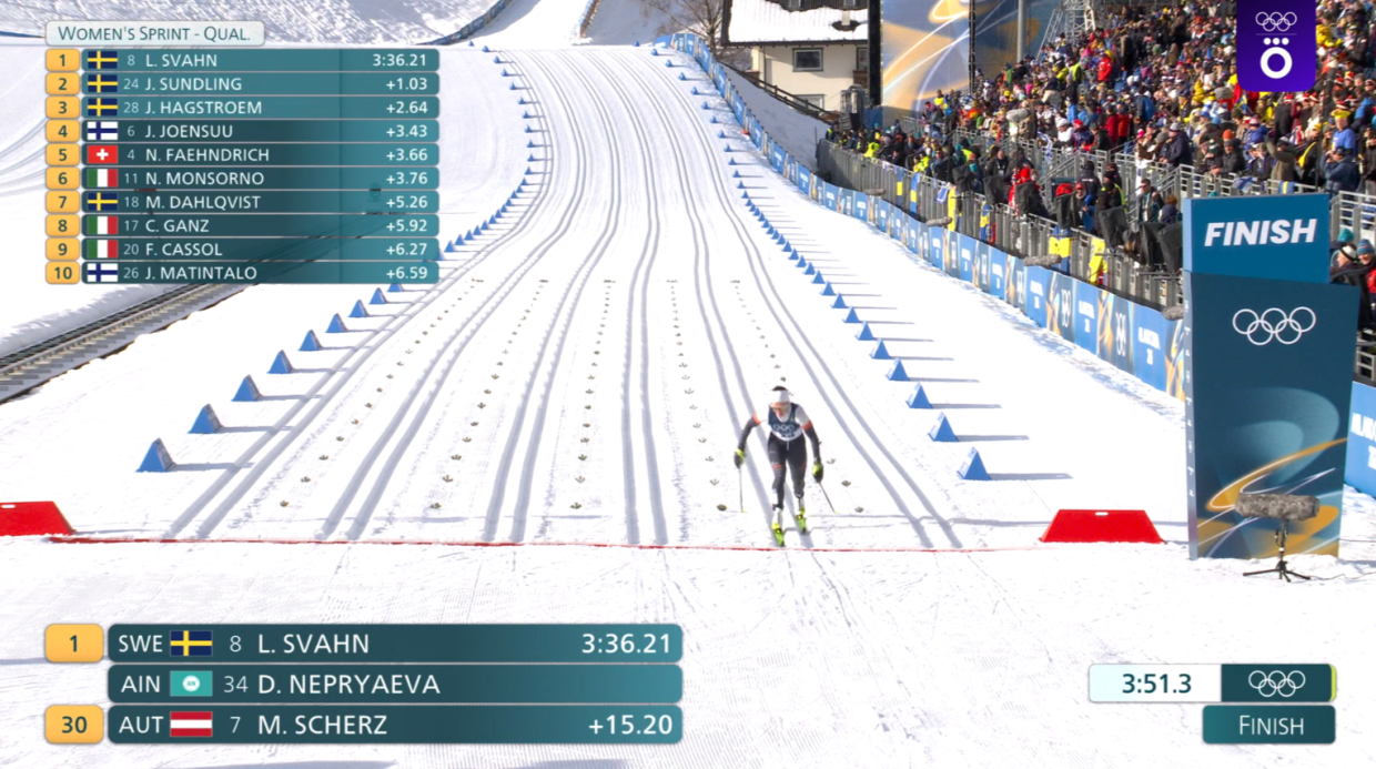 Финиш Дарьи Непряевой