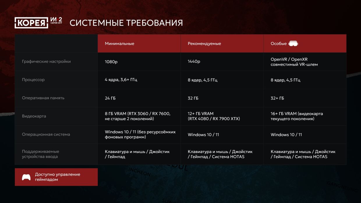 Системные требования «Ил-2: Корея»