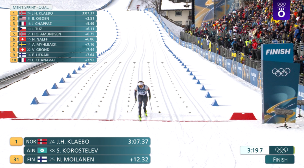 Финиш Савелия Коростелёва в квалификации