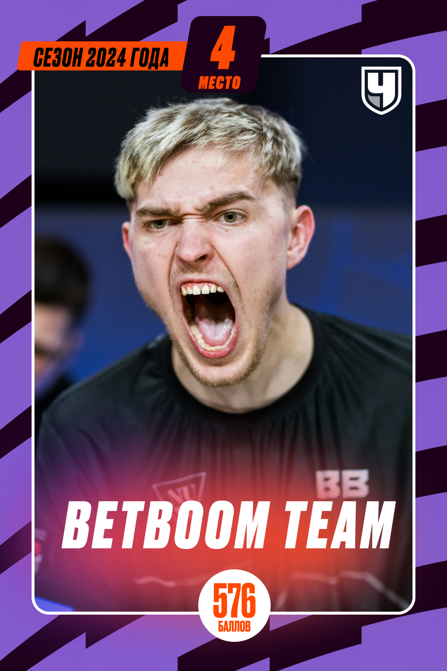 4-е место: BetBoom Team