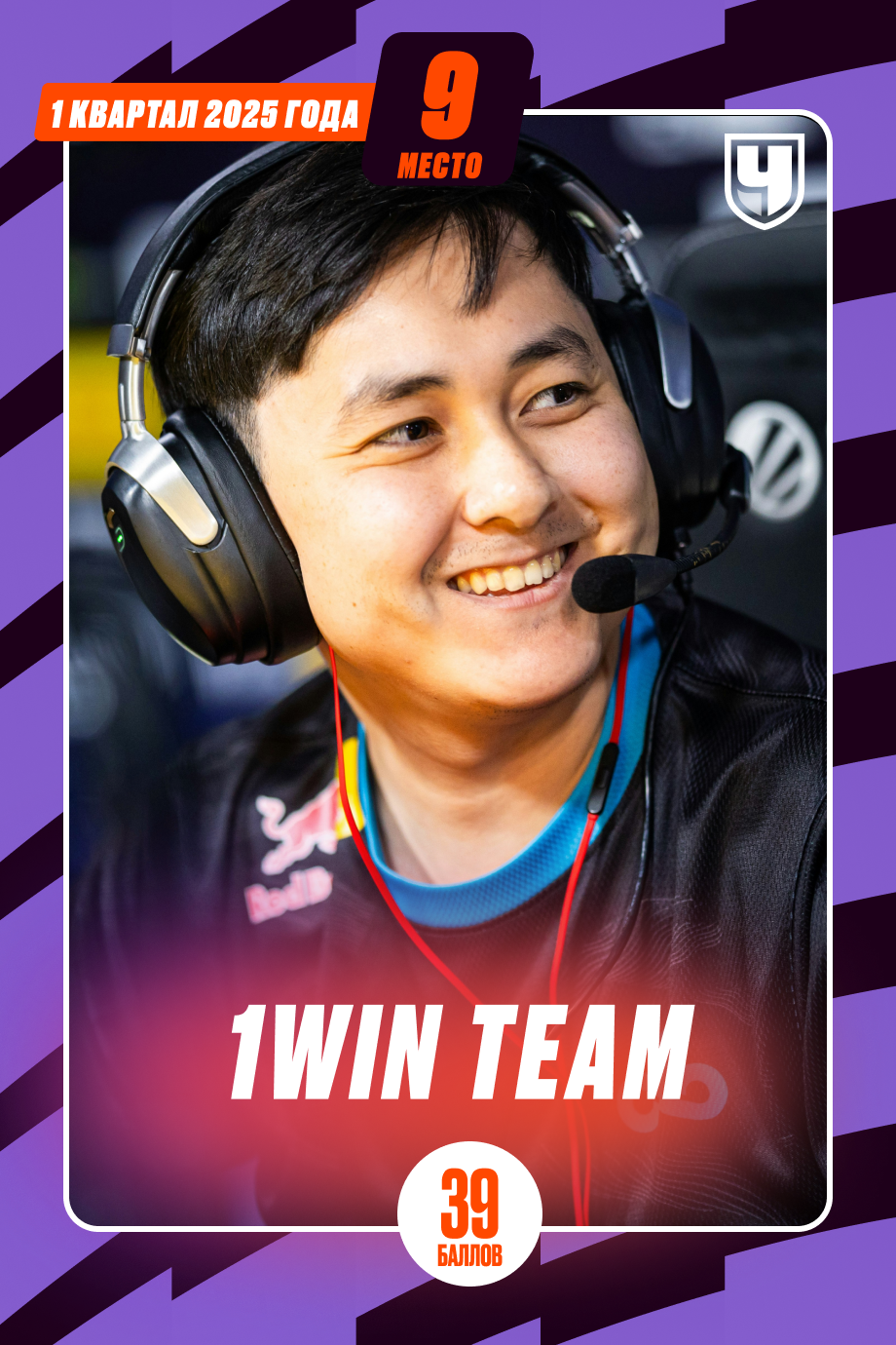 1win Team 1win Team