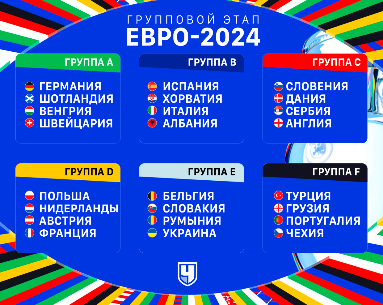 Расписание матчей Евро-2024: календарь и состав групп, кто во сколько  играет, даты ЧЕ-2024, чемпионат Европы - Чемпионат