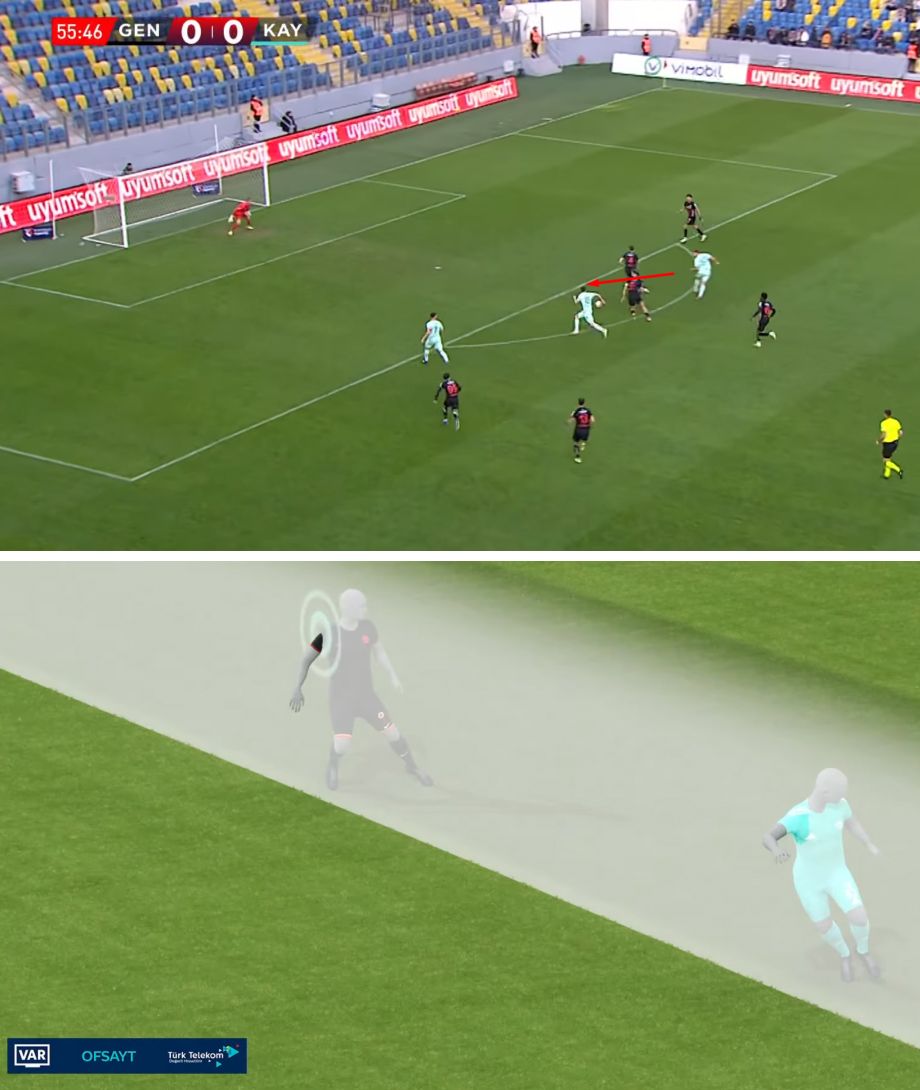 Пас Чалова перед отменённым голом Макарова в матче с «Генчлербирлиги»