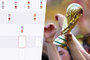 Сетка плей-офф ЧМ-2026 после победы Аргентины. Известны обе пары полуфиналов! LIVE