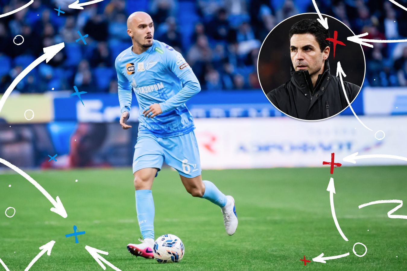 «Зенит» и «Локо» заимствуют «фишку «Арсенала»