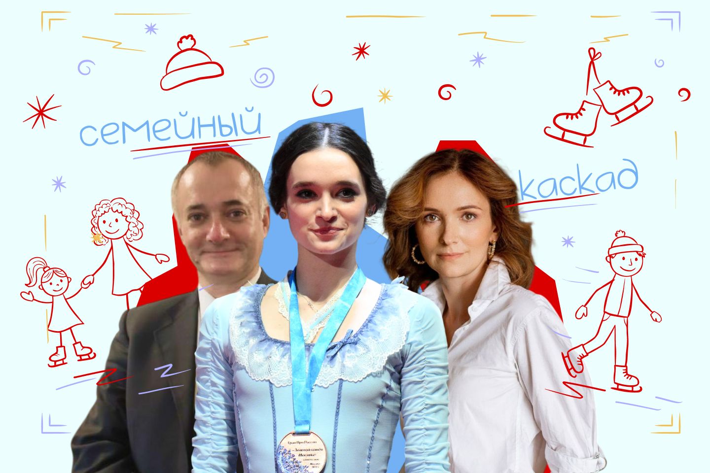 Кто стоит за успехами фигуристки Ждановой?