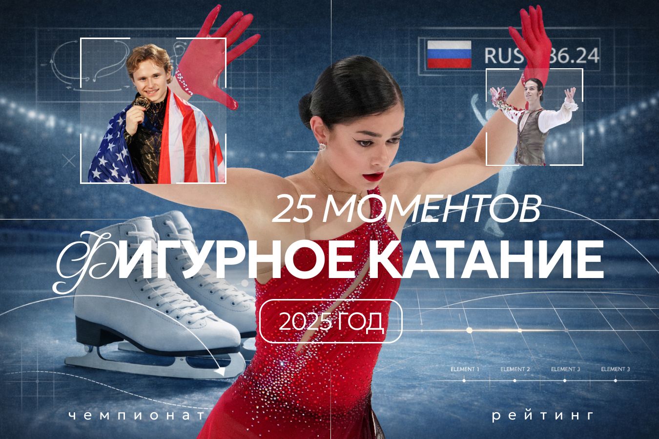 25 моментов 2025 года в фигурном катании