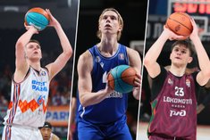 Лучшие молодые баскетболисты из России