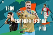 Сперцян, Батраков, Глушенков или Барко? Собери состав из лучших в чемпионате России