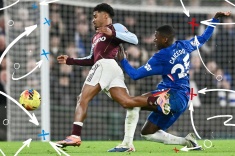 Тактические фолы в футболе