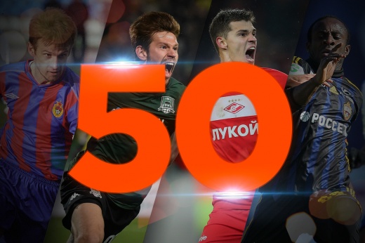 50 лучших матчей в истории футбольного чемпионата России. Места с 50-го по 41-е