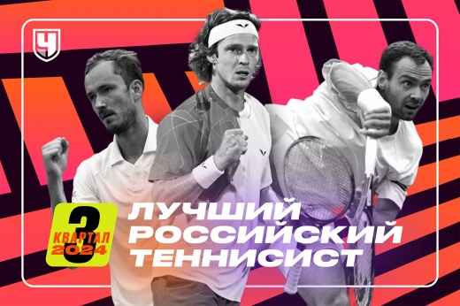 Лучший теннисист России – Андрей Рублёв! Рейтинг «Чемпионата»: третий квартал 2024 года