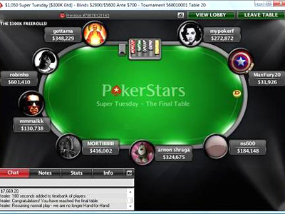 PokerStars