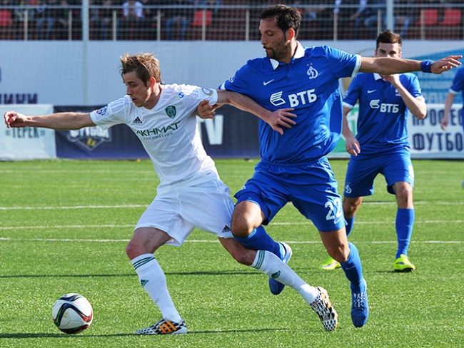 «Терек» — «Динамо». Обзор матча – 0:0