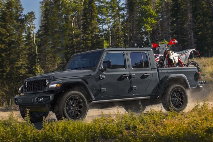 Jeep Gladiator NightHawk 2024 года