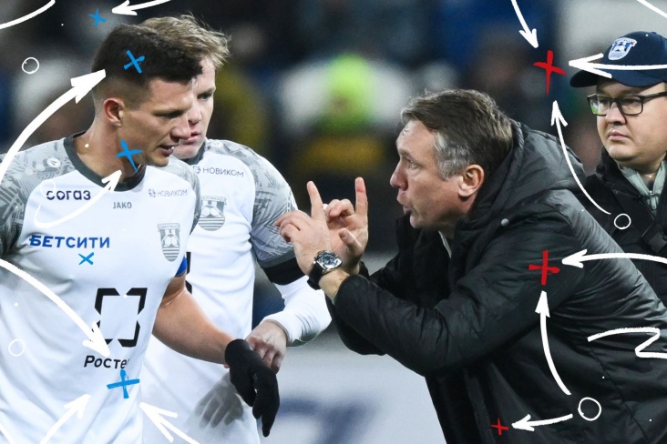 Почему «Балтика» побеждает вдесятером