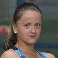 Виктория Грунчакова