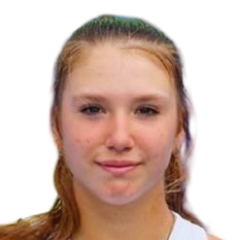 Кристина Лютова