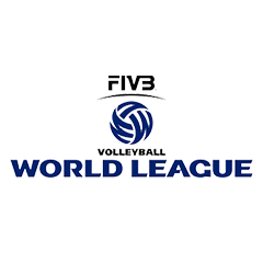 Мировая лига (м)